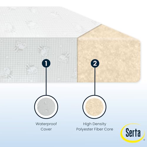 Delta Children Slumber Mattress for Crib & Toddler Bed Waterproof Hypoallergenic