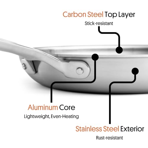 8.5 Inch Carbon Clad Classic Carbon Steel Frying Pan - Light & Durable, Seasonable