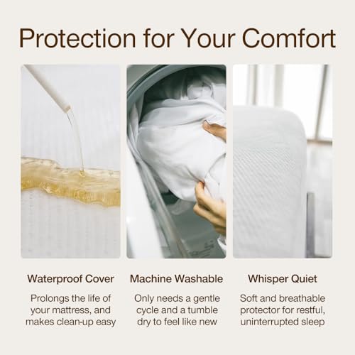 Coop Home Goods Ultra-Tech King Waterproof Mattress Protector - 78x80, Noiseless & Machine Washable