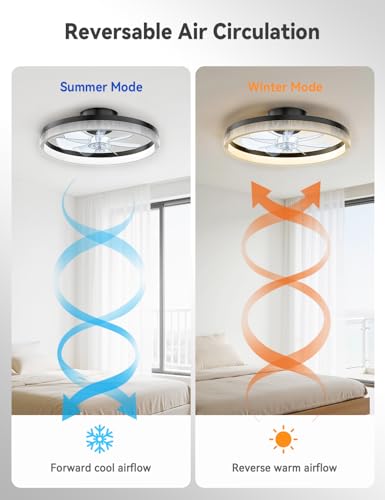 AKOFUN 18'' Black Dots Ceiling Fan with Lights & Remote, Dimmable LED, Low Profile Flush Mount
