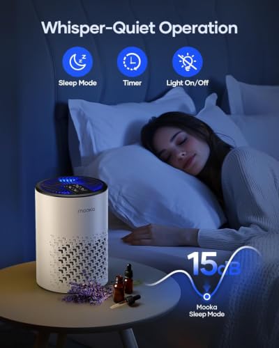 MOOKA White HEPA Air Purifier for Bedroom Home Pets Odor Smoke Pollen
