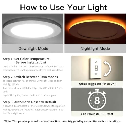 Meconard 4-Inch LED Recessed Light with Night Light - 5CCT Switchable, White, 12 Pack