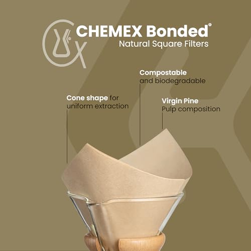 Chemex Natural Square Coffee Filter 100 Count Pack of 2 - Pure & Thick, USA Made