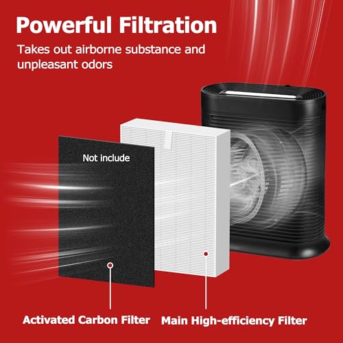 Funmit 6 Pack Air Purifier R Replacement Filters for Honeywell HPA Series