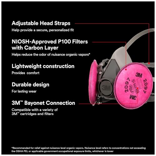 3M P100 Respirator Mask for Mold Lead Paint Removal - Medium, Pack of 1