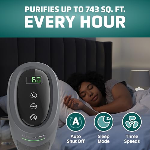 Large Room HEPA Air Purifier with UV-C Light for Home & Office - Pet Dander Dust Odor