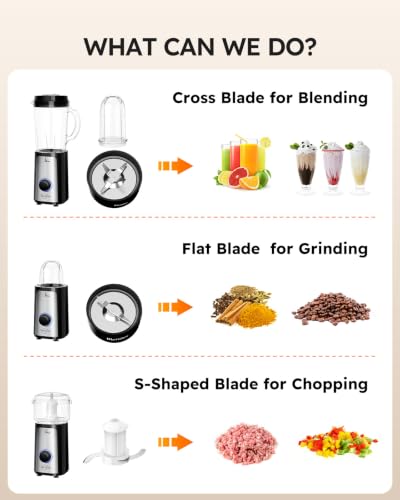 5-in-1 Food Processor Blender Set for Smoothies, Chopping & Grinding