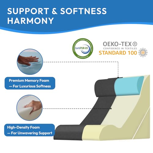 Plush 3PCS Wedge Pillow Set for Post-Surgery, Acid Reflux & Back Pain Relief – Adjustable Support Bed Pillows for GERD & Snoring