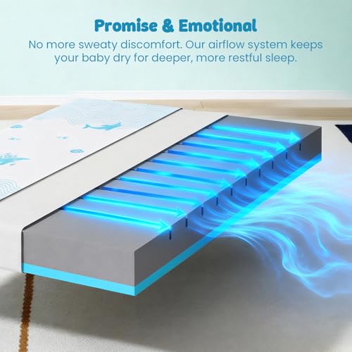Ocean Memory Foam Crib Mattress - Dual-Sided Waterproof Toddler Bed, 52 x 27.6 inches