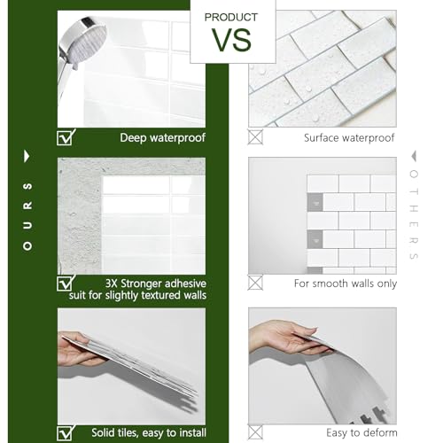 Peel and Stick Backsplash Tiles - Thicker Design for Wall Protection - Faux White Wall Variant