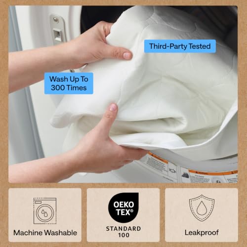 Washable Reusable Underpads 36x32 Inches - Pack of 4, White - Non Slip Waterproof Mattress Protector
