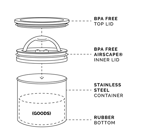 Airscape Stainless Steel Coffee Canister - Food Storage & Freshness Preservation