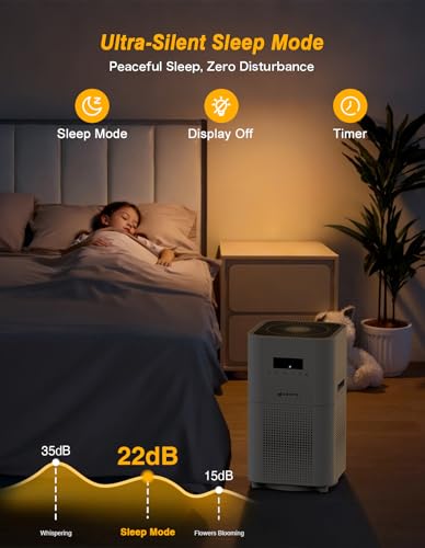 DAYETTE White HEPA H14 Air Purifier for Large Rooms up to 3000 sq ft