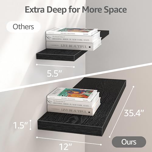 QEEIG 12" Deep Floating Shelves for Wall (Black, Set of 3, 35.4" x