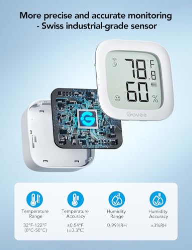 Govee WiFi Thermometer Hygrometer 3-Pack with Electronic Ink Display, Accurate & Remote Monitoring