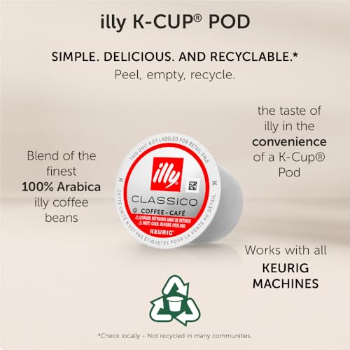 illy Coffee K Cup Pods, Classico Medium Roast, 32 Count, 1 Pack
