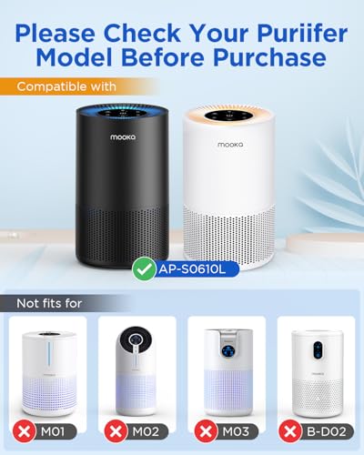 White 2-Pack MOOKA Air Purifier Filter 3-in-1 True HEPA & Activated Carbon