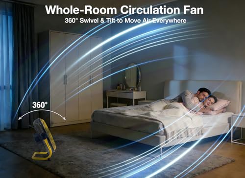 12-Inch Portable Battery Operated Fan with Metal Blade & 360° Tilt for Camping & Home