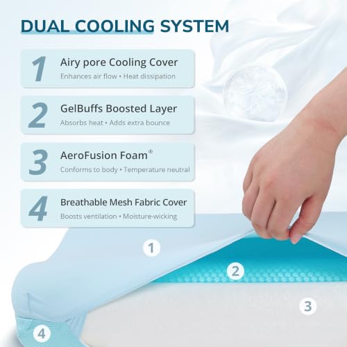 EGOHOME Cooling Gel Memory Foam Pillow, Contour Neck Support,