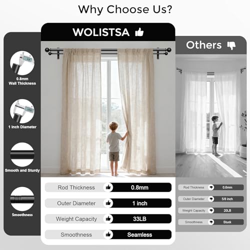 Wolistsa Double Curtain Rod 36-91 Inch Matte Black Heavy Duty Dual Rods - Adjustable