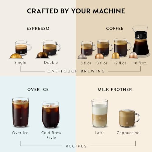 Nespresso Vertuo Melozio Decaf Coffee Pods 30 Count - Medium Roast, Recyclable Capsules