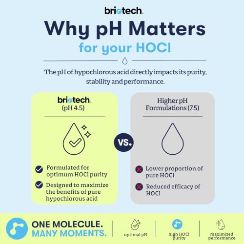 BRIOTECH 1 Gal Hypochlorous Acid Disinfectant Refill - Food Safe, Kills SARS-CoV-2 & Bacteria