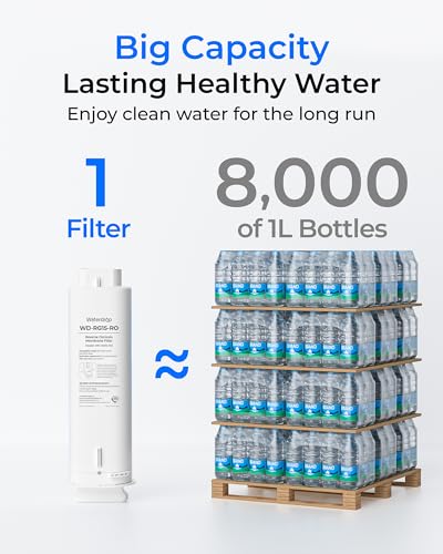 Waterdrop G5P500-RO Replacement Water Filter for G5P500 & G5P500A RO Systems - Variation G5P500-RO