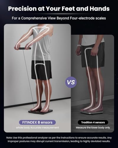 FITINDEX Body Pod Smart Scale Black - 8-Electrode Body Composition Analyzer