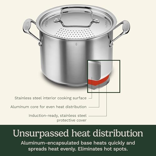 Cuisinart 766S-22 6.3 Qt. Stainless Steel Pasta Pot with Straining Cover