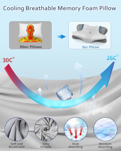 Beslovo Grey Cervical Pillow for Neck Pain Relief - Ergonomic Memory Foam Support for Side, Back & Stomach Sleepers