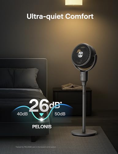 Pelonis Grey Pedestal Fan with Remote | Omni-Directional Oscillating Air Circulator