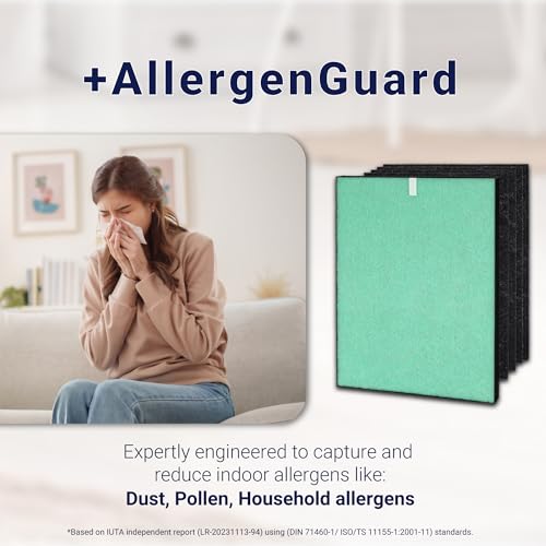 Winix AllergenGuard True HEPA & Activated Carbon Filter Set for P300, 5300 Series