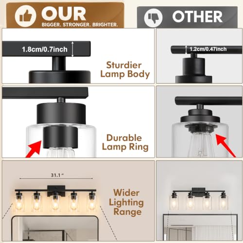 Matte Black 5-Light Bathroom Vanity Light Fixture with Clear Glass Shades