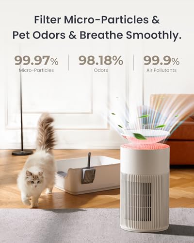 Large Room Air Purifier with RGB Light, Washable Filter, Pet Mode – White