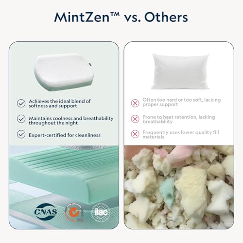 Vesta MintZen Silicone Foam Pillow - Medium Wave Neck & Shoulder Support