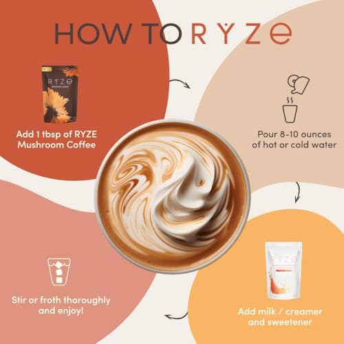 RYZE Organic Mushroom Coffee Starter Kit - Medium Roast, Pack of 2, 60 Servings