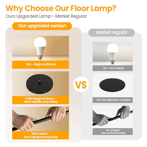 Beanliss Arc Floor Lamp with Remote & Dimmable 3-Color Tones Black & Beige