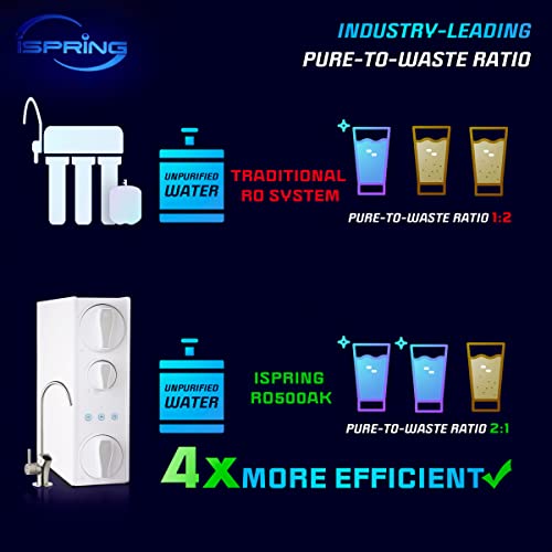 Carbon Alkaline Water Filter Cartridge for Tankless Reverse Osmosis Systems