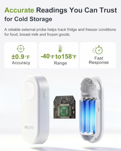 WiFi Refrigerator Thermometer with 2 Sensors, Freezer Alarm & Power Outage Alerts — H3 Hub Variant