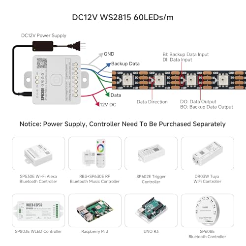BTF-LIGHTING WS2815 LED Strip Light 16.4FT 300 LEDs IP30 Black PCB UL Listed