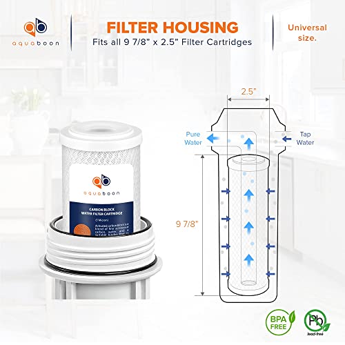 Aquaboon 6-Pack 5 Micron 10 x 2.5 Carbon Block Water Filter Cartridges - Whole House Replacement