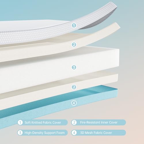 Toddler Crib Mattress 52 x 27.6 x 4.5 Inch Memory Foam Breathable Washable Cover