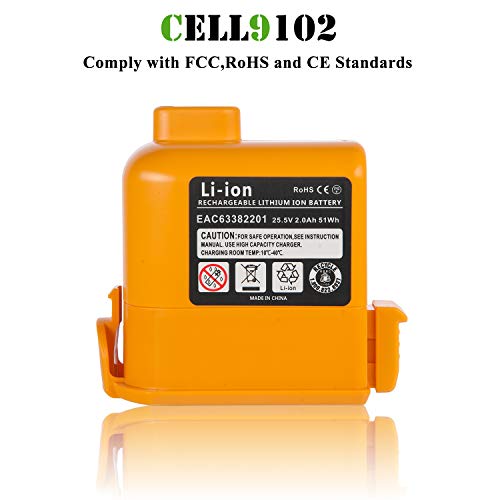 2-Pack 25.5V 3000mAh Lithium Battery for LG A9 Cordzero Vacuum Cleaner