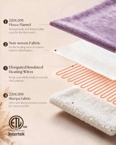 Purple Twin Electric Heated Blanket - Fast Even Heating, 9 Heat Levels