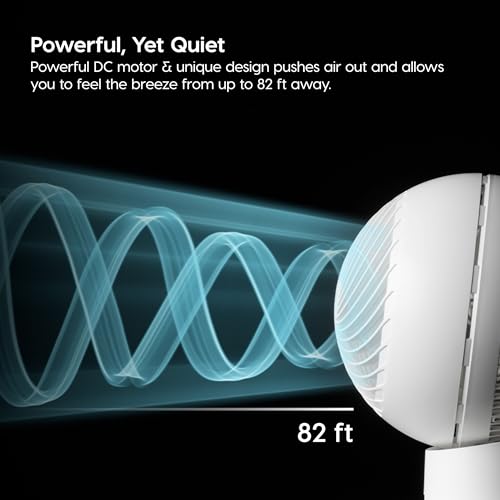 IRIS USA WOOZOO 8-Speed Air Circulator Fan with Remote, DC Motor, White
