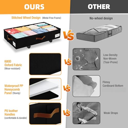 Under Bed Storage with Wheels - Large Capacity Closet Organizer for Clothes Shoes Toys