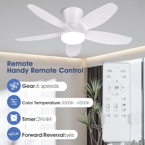 36-Inch Low Profile Ceiling Fan with Lights and Remote Control - White
