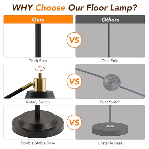 Leasgy Black Double-Base Adjustable Floor Lamp 65.3" - Modern Minimalist Design