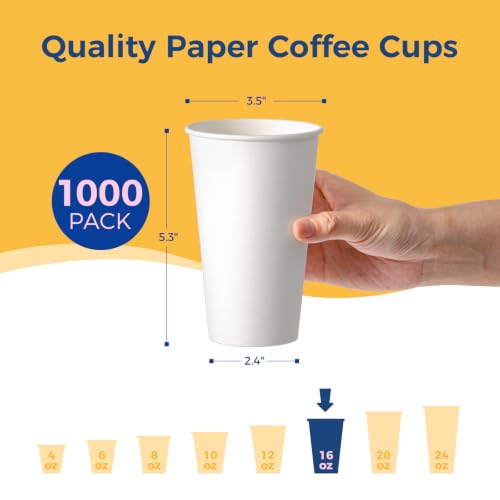 16 oz Disposable White Coffee Cups Bulk Pack - Fit Meal Prep 1000 Count, Hot & Cold Beverage Cups for Party Office Home
