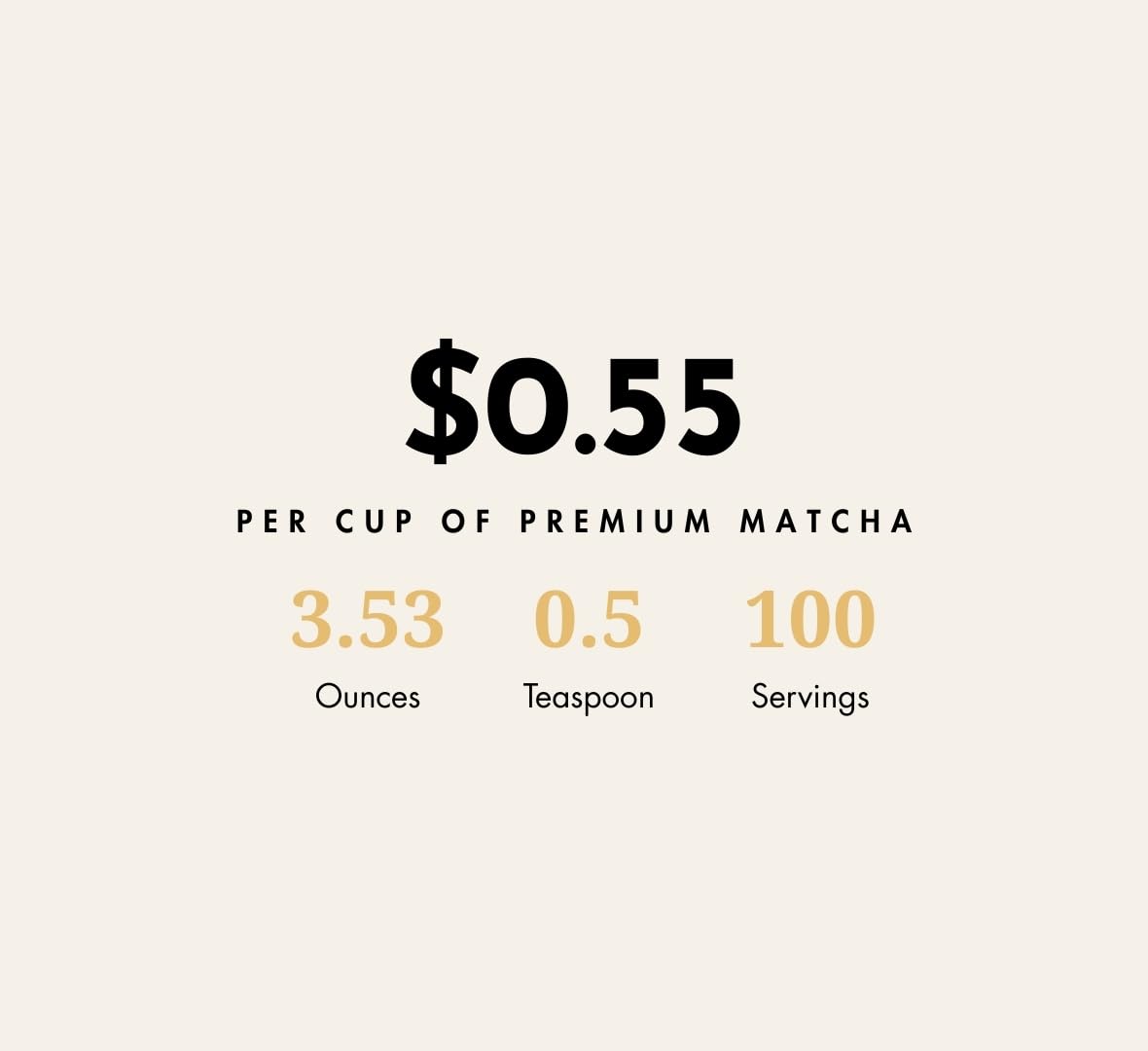 Nippon Matcha | Organic Premium Ceremonial Grade Japanese Matcha Green Tea Powder - First Harvest from Uji, Kyoto - USDA Certified, Smooth & Vibrant (100g/3.53oz)